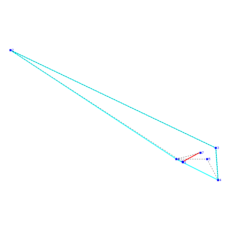 Flugauswertung