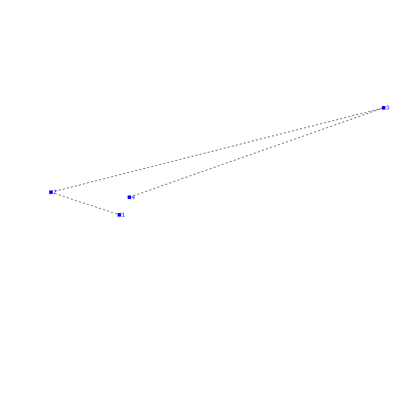 Flugauswertung