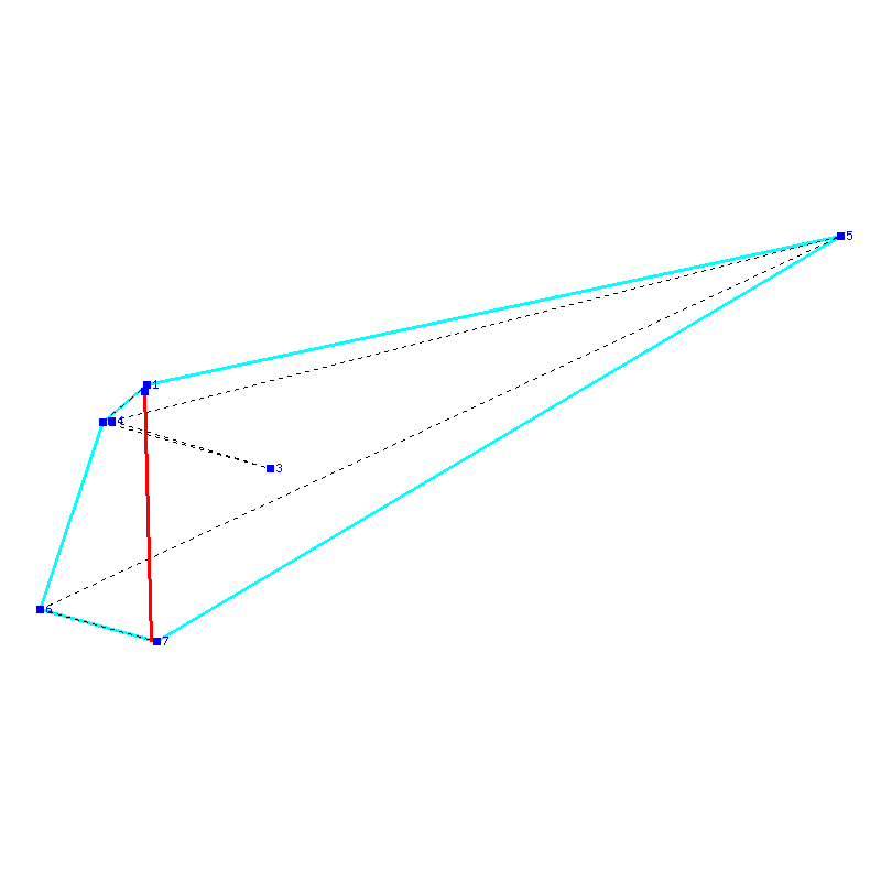 Flugauswertung