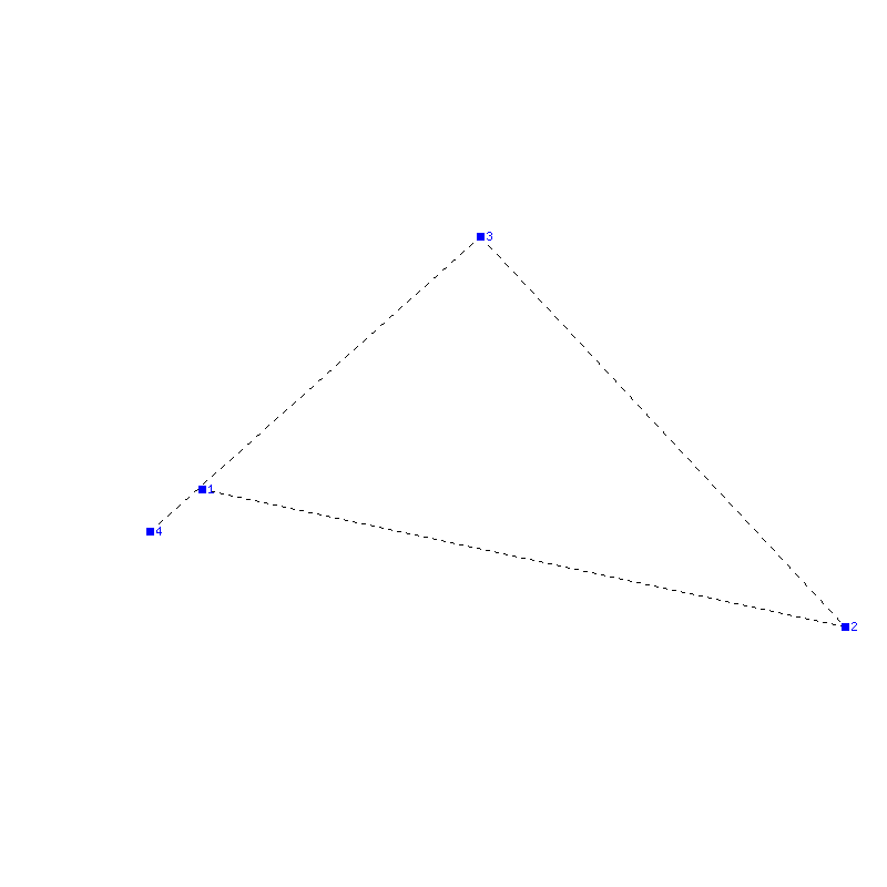 Flugauswertung