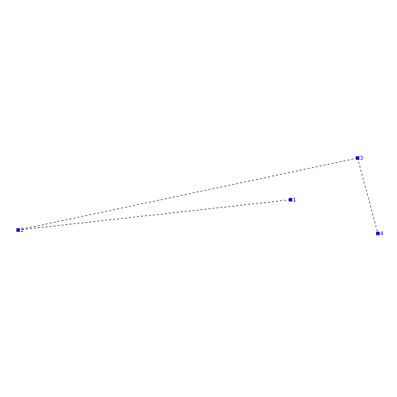 Flugauswertung