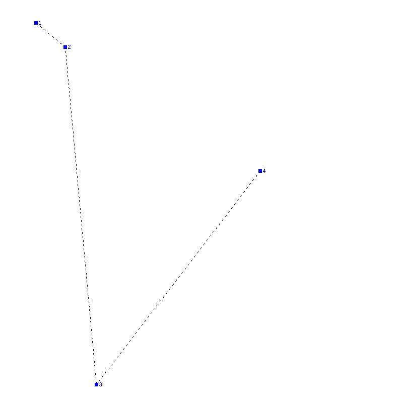 Flugauswertung