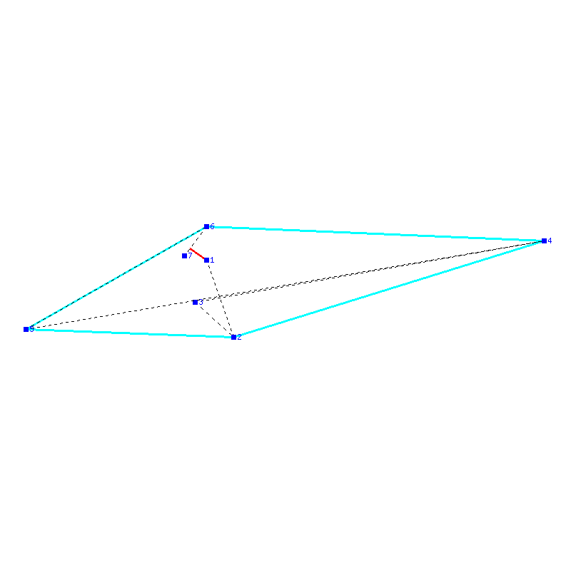 Flugauswertung