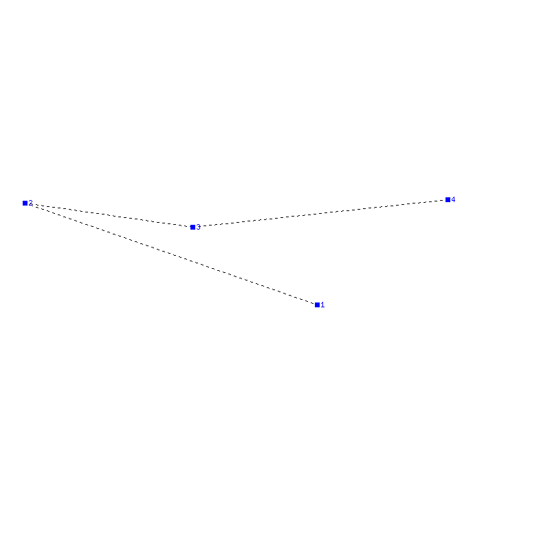 Flugauswertung