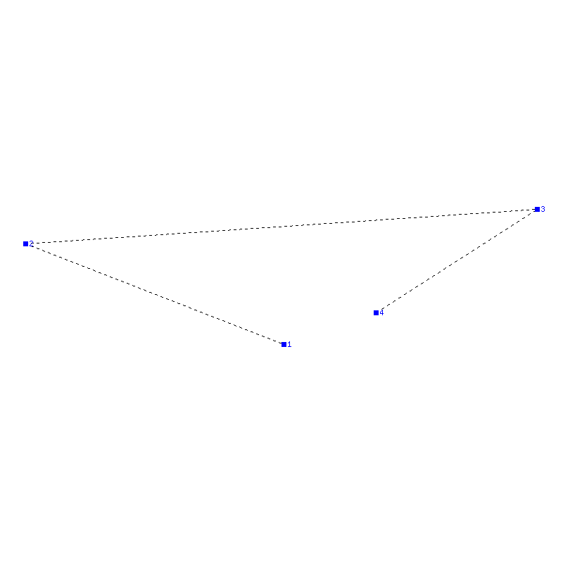 Flugauswertung