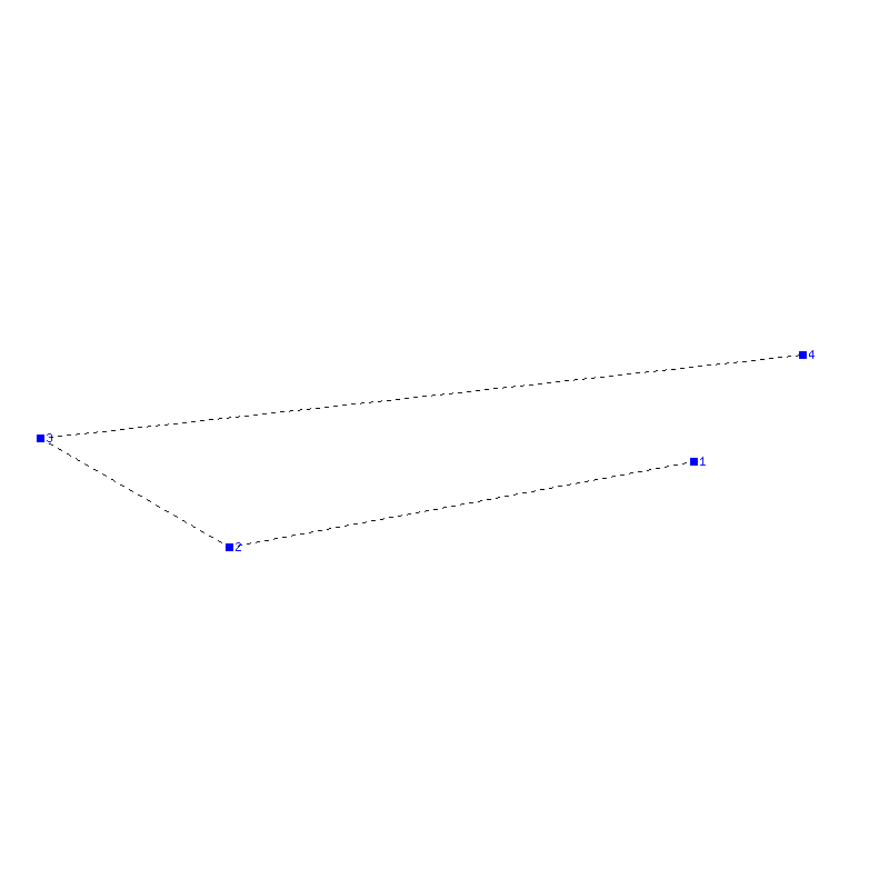 Flugauswertung