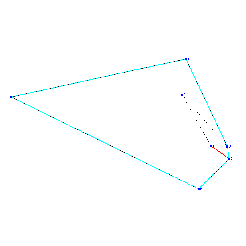 Flugauswertung