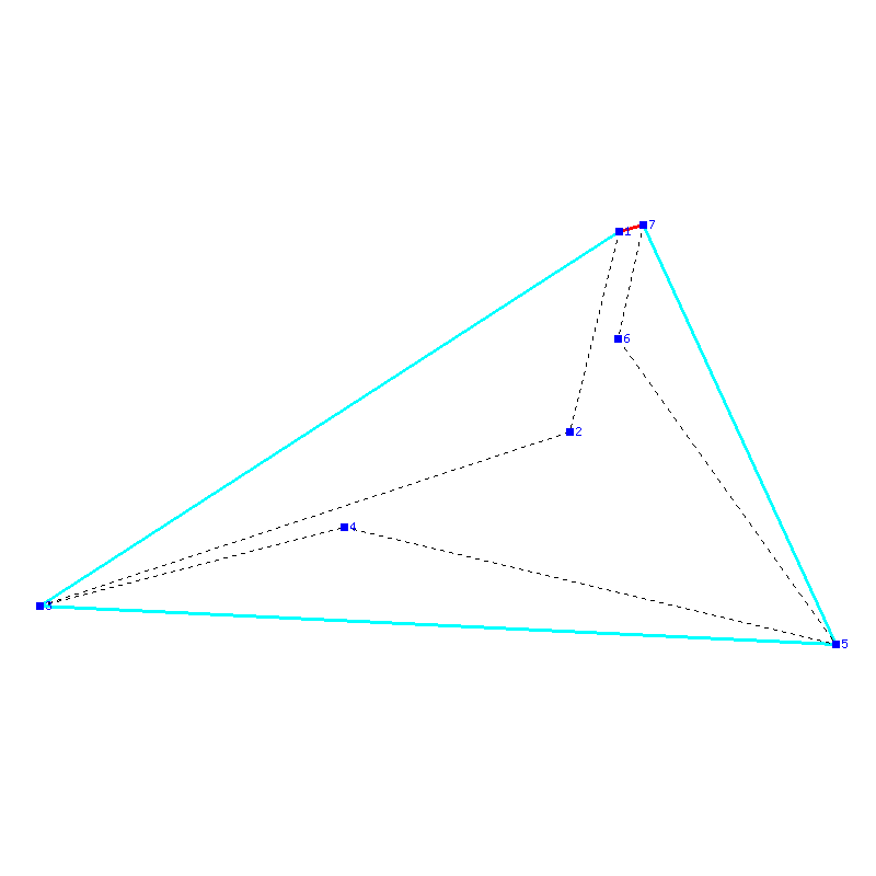 Flugauswertung