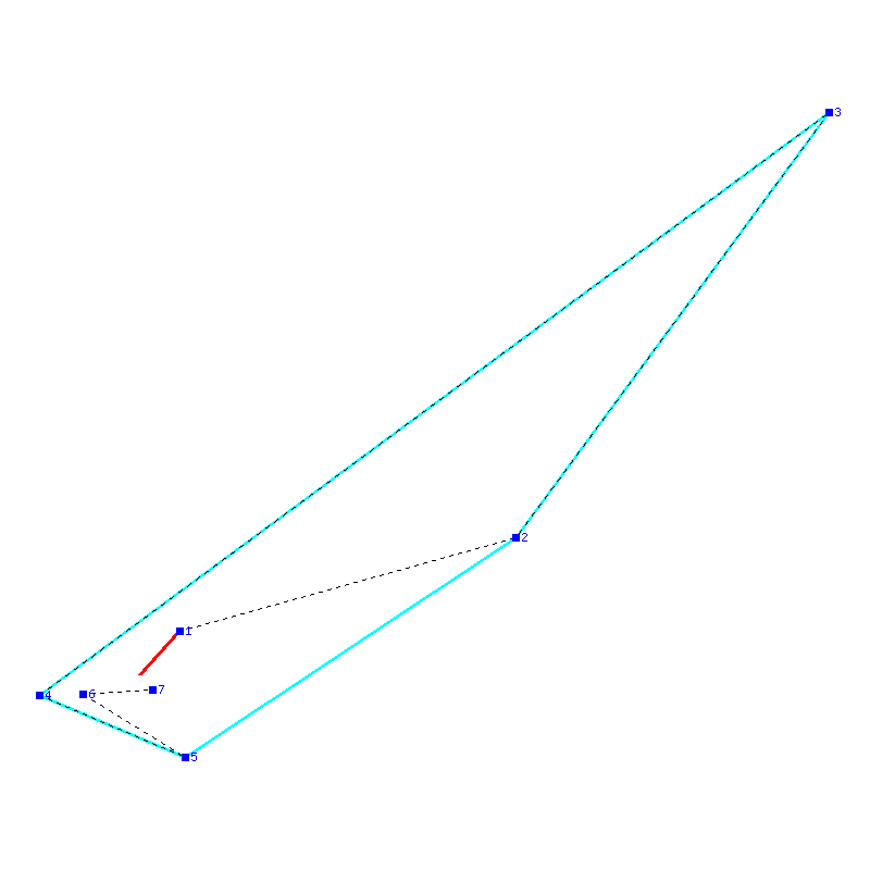 Flugauswertung