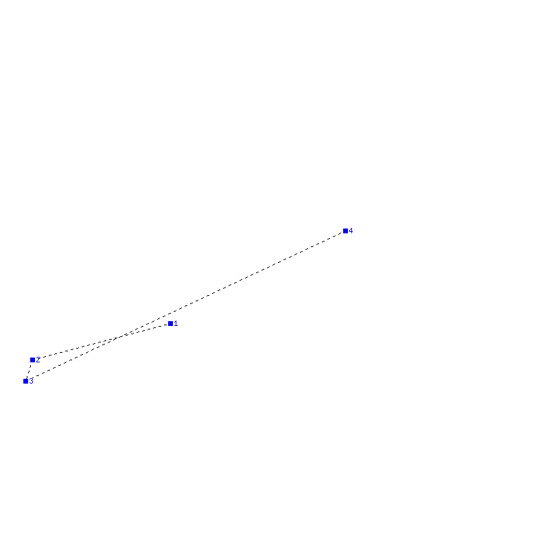 Flugauswertung