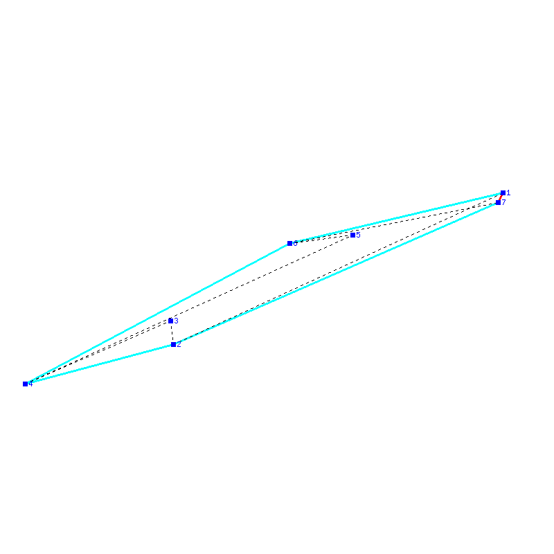 Flugauswertung