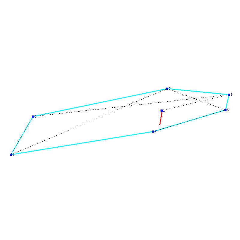 Flugauswertung