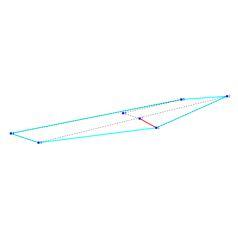 Flugauswertung
