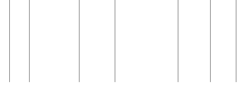Barogramm