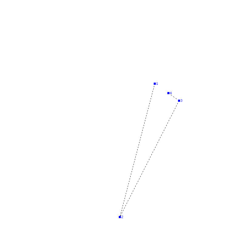 Flugauswertung