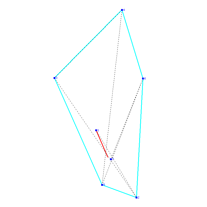 Flugauswertung
