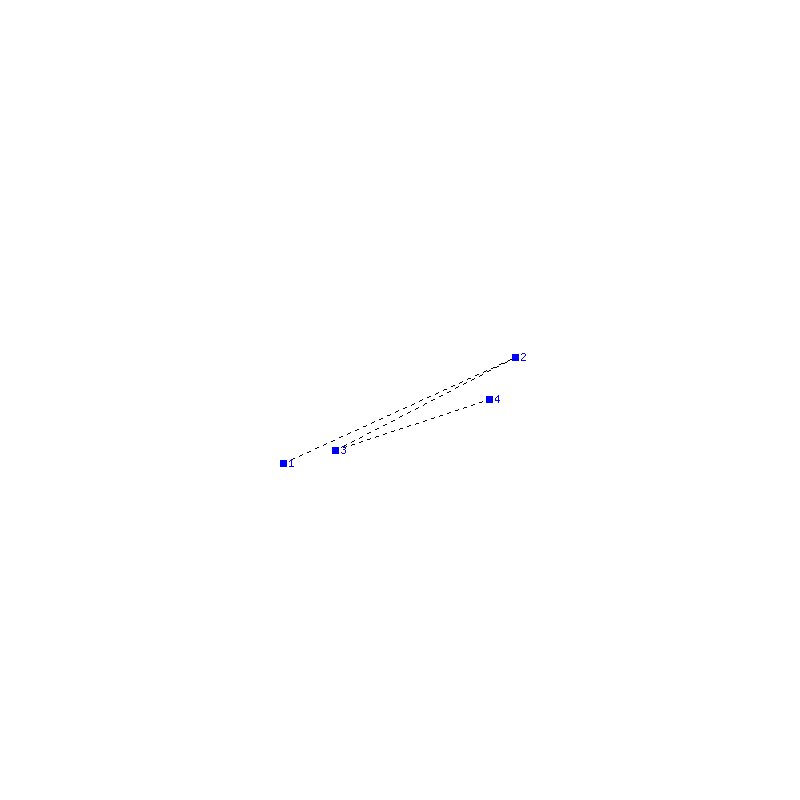 Flugauswertung