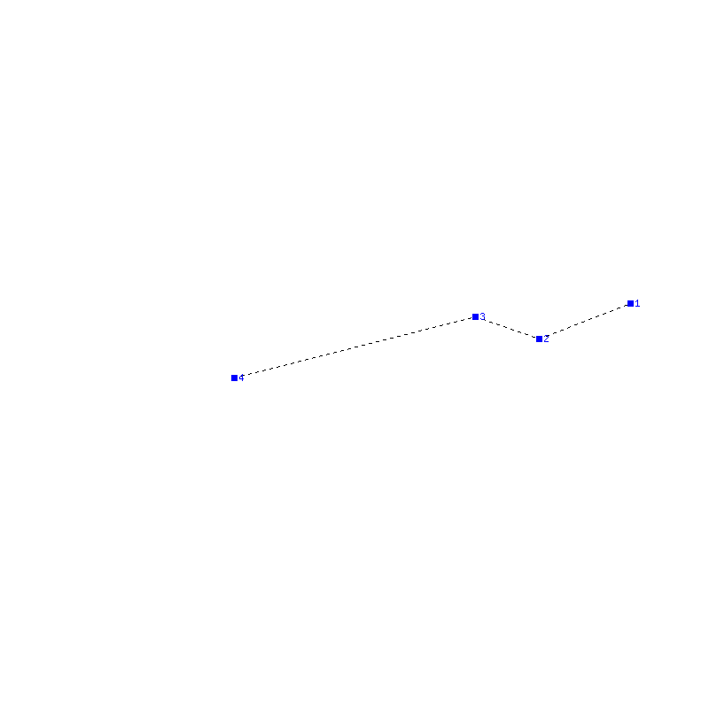 Flugauswertung