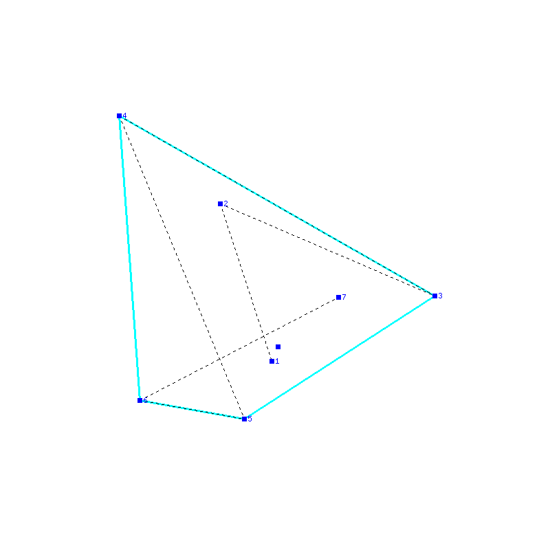 Flugauswertung