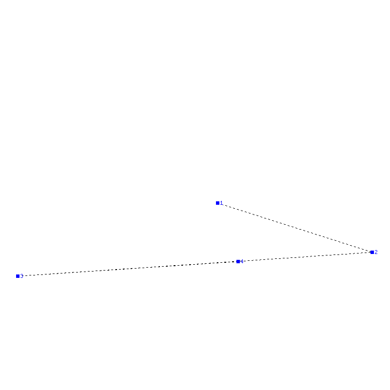 Flugauswertung