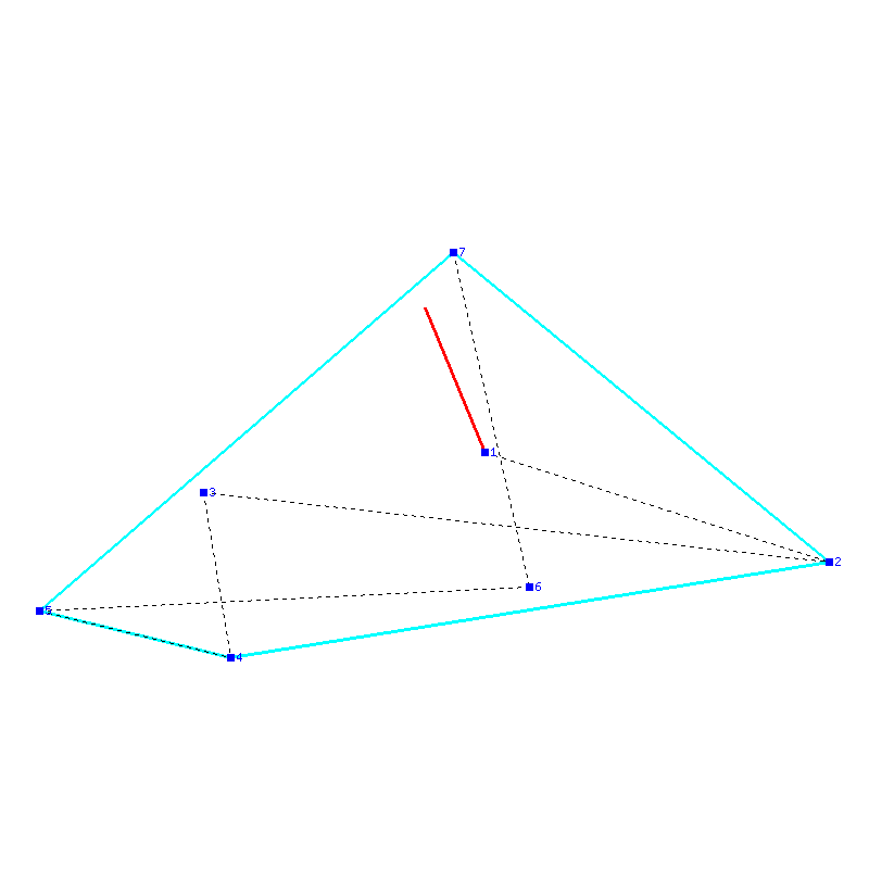 Flugauswertung
