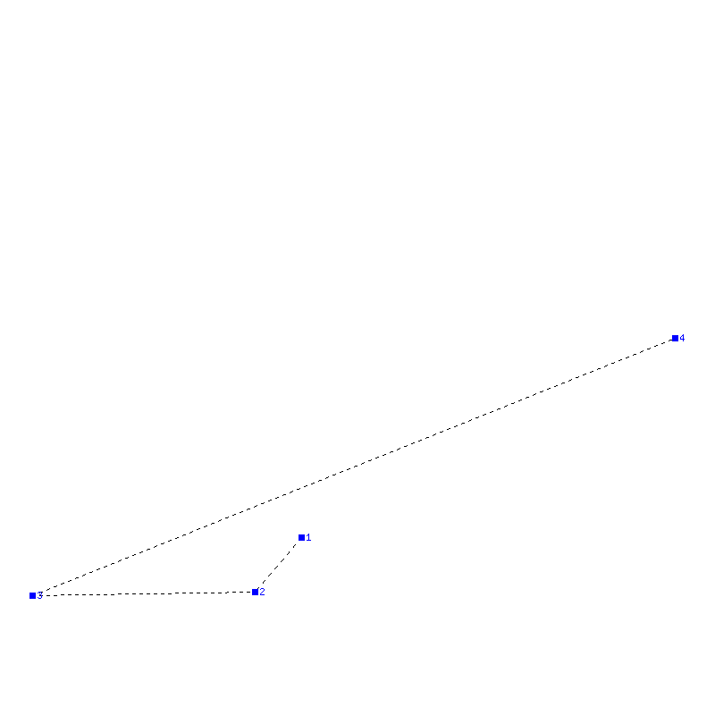 Flugauswertung
