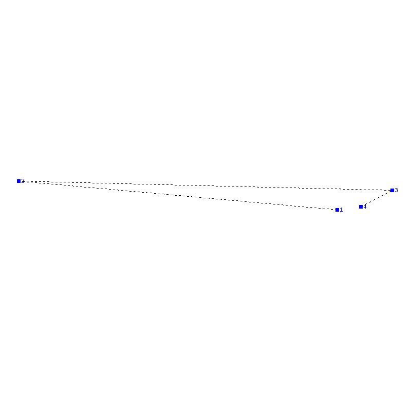 Flugauswertung