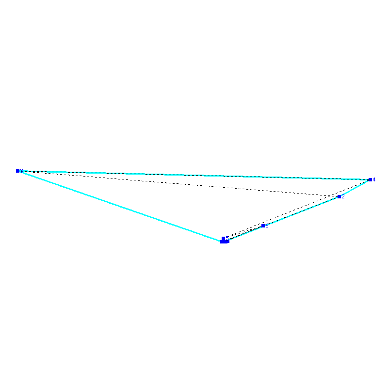Flugauswertung