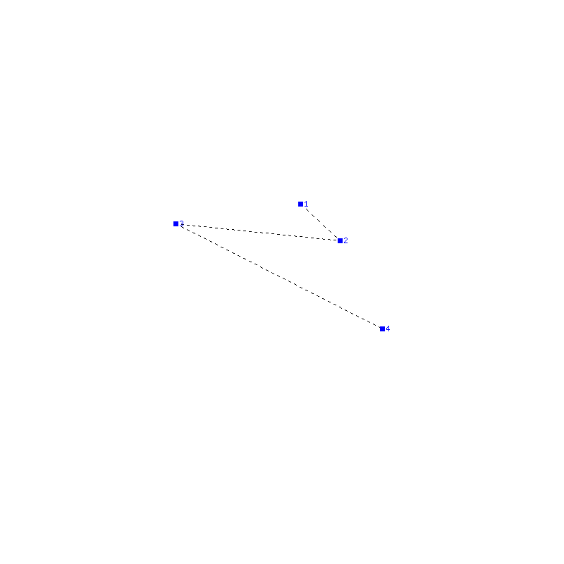 Flugauswertung
