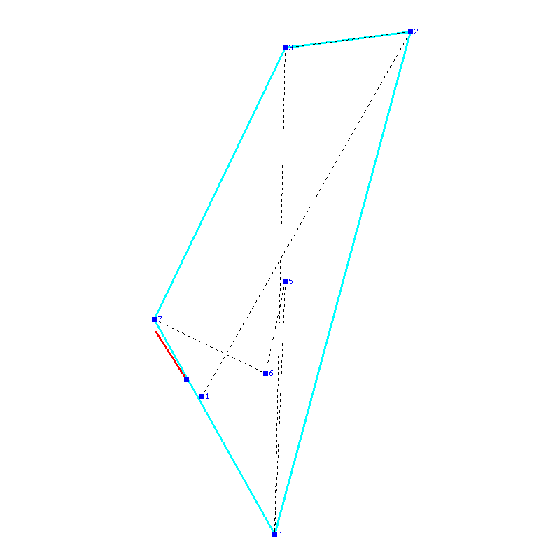 Flugauswertung