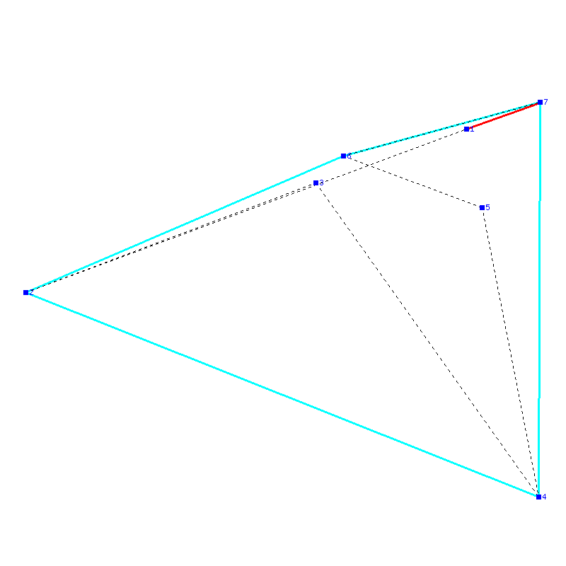 Flugauswertung