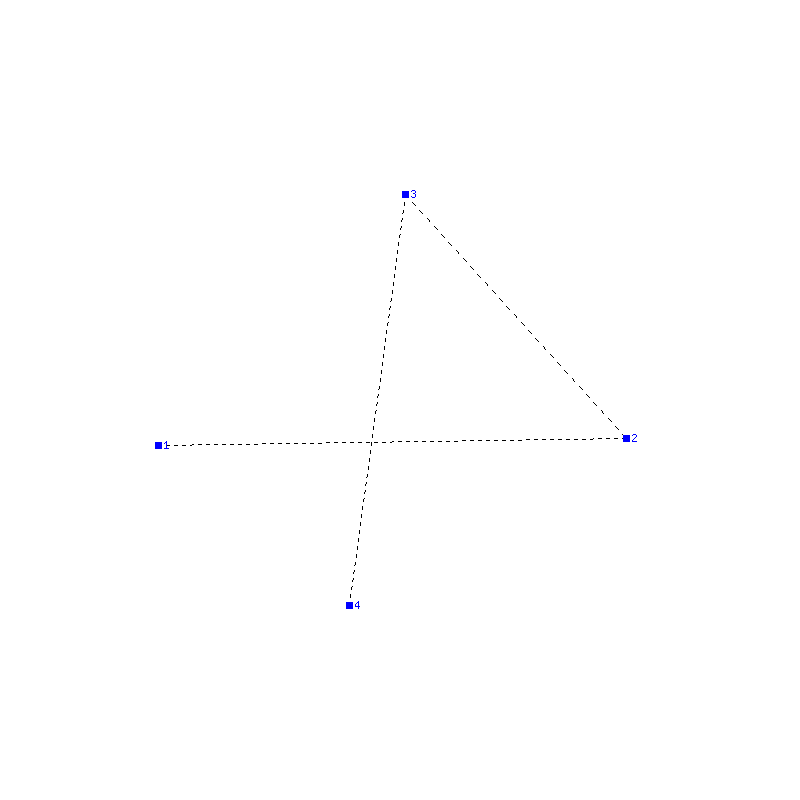 Flugauswertung
