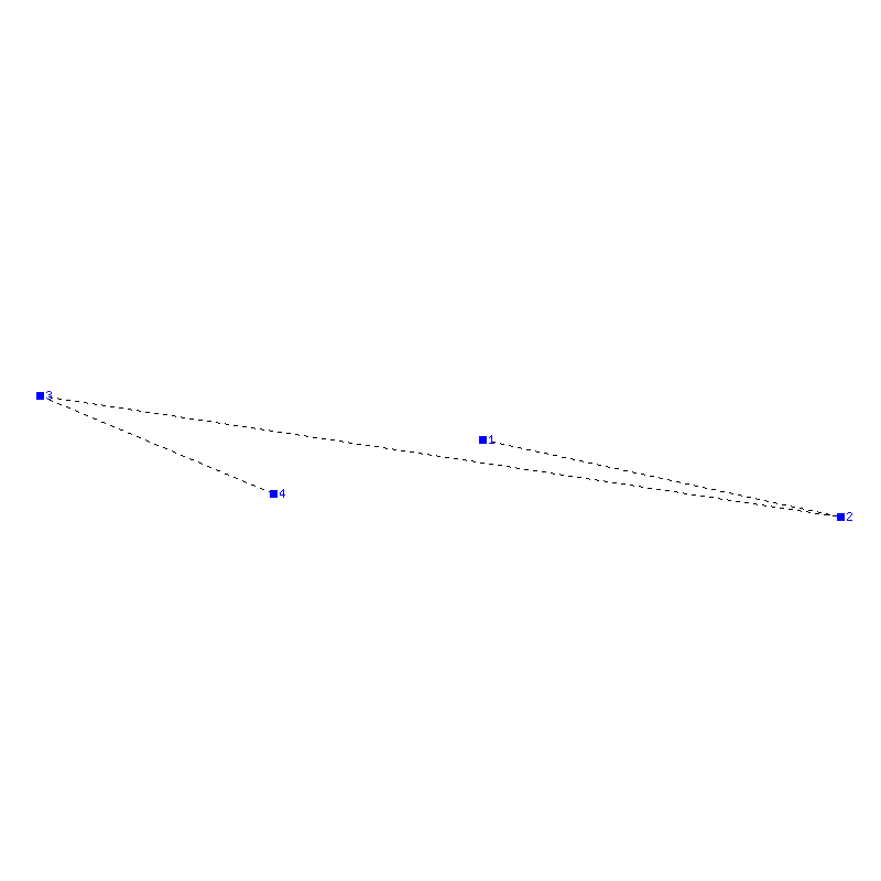 Flugauswertung