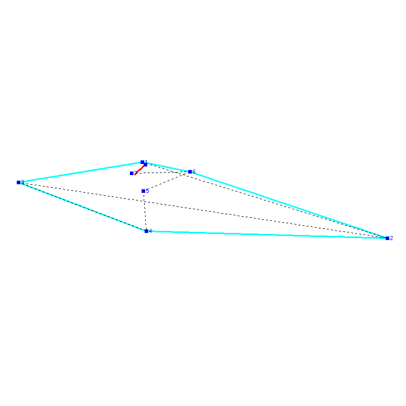 Flugauswertung