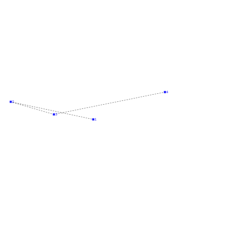 Flugauswertung