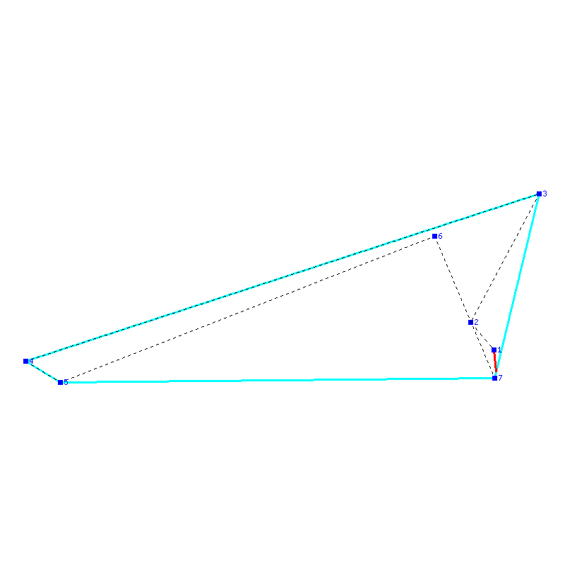 Flugauswertung