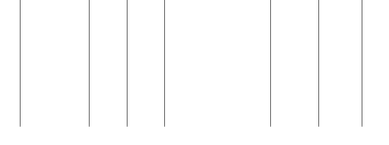 Barogramm