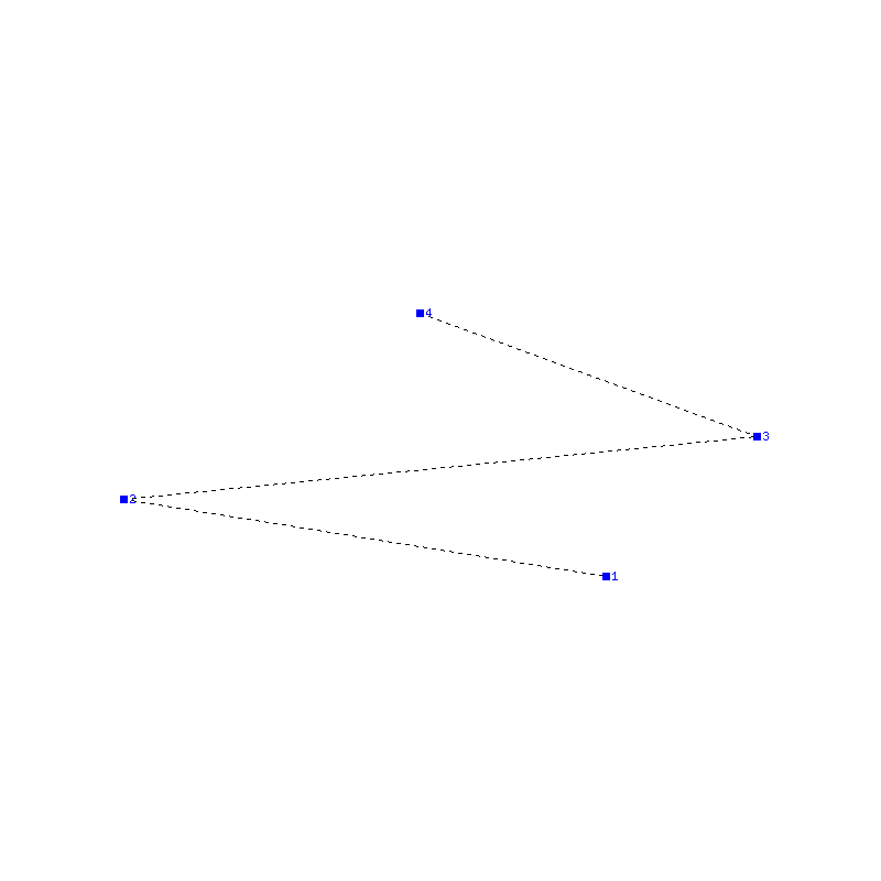 Flugauswertung