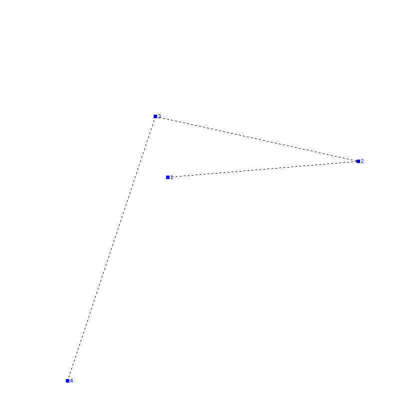 Flugauswertung