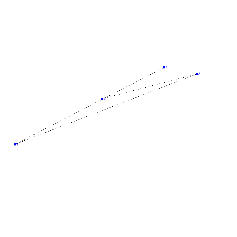 Flugauswertung