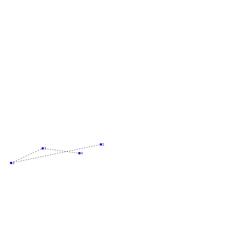 Flugauswertung