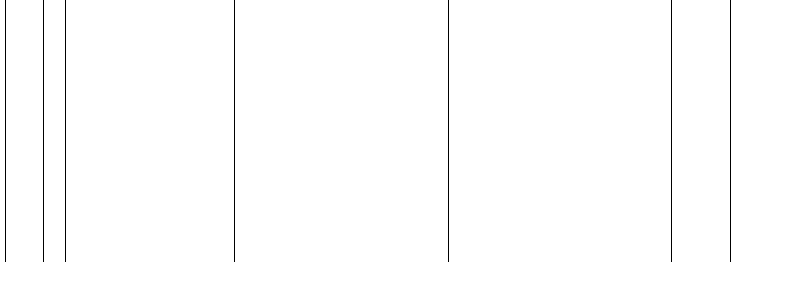 Barogramm