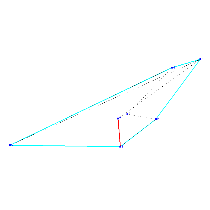 Flugauswertung