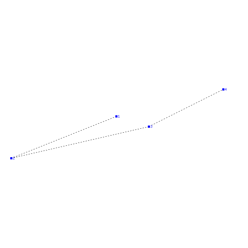 Flugauswertung