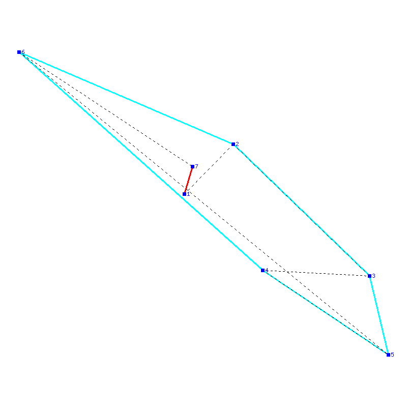 Flugauswertung
