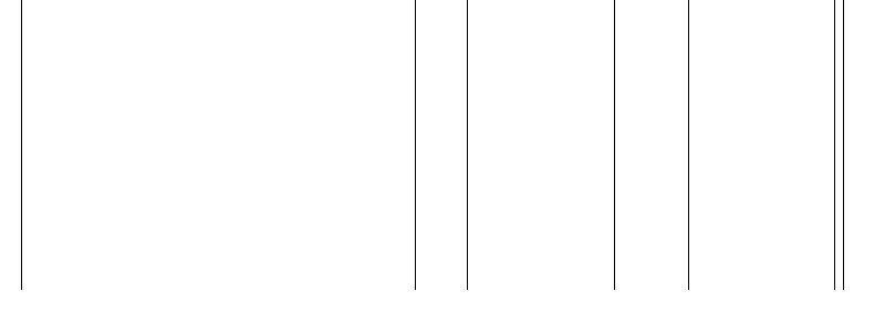 Barogramm