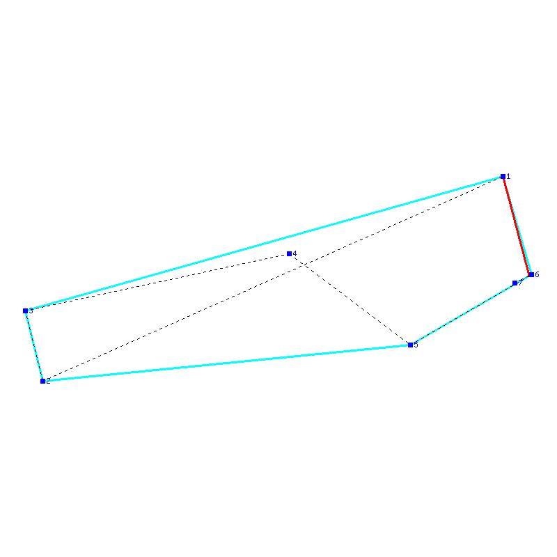 Flugauswertung