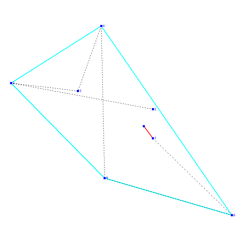 Flugauswertung