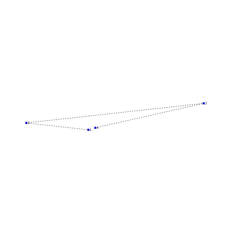 Flugauswertung