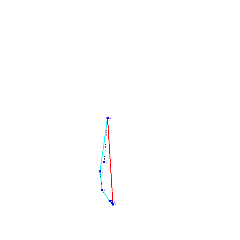Flugauswertung